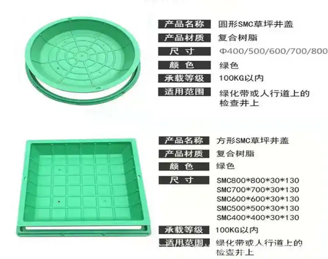龙城树脂复合种植井盖展示